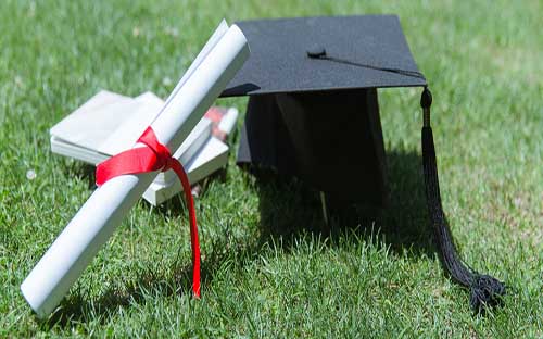 云南成人高考英語(yǔ)相當(dāng)于什么水平的難度?