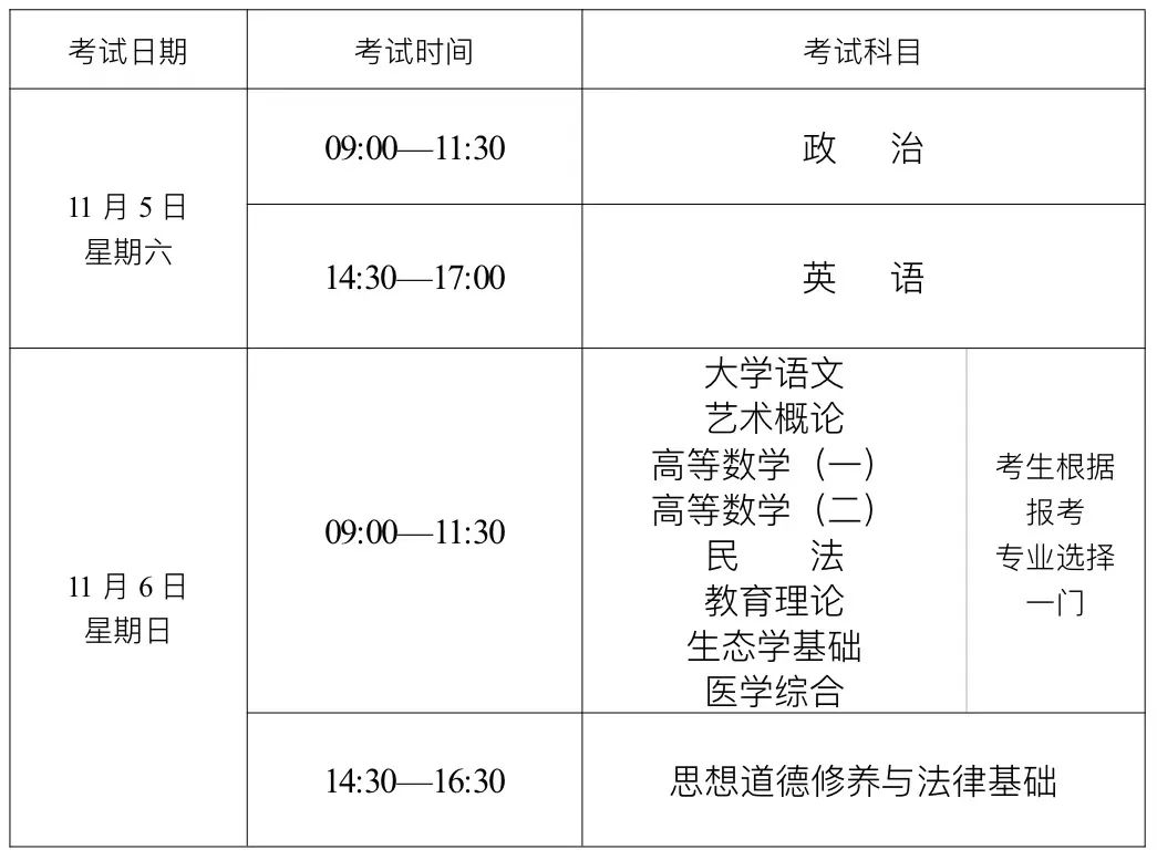 專科起點升本科考試時間表 專科起點升本科考試時間表