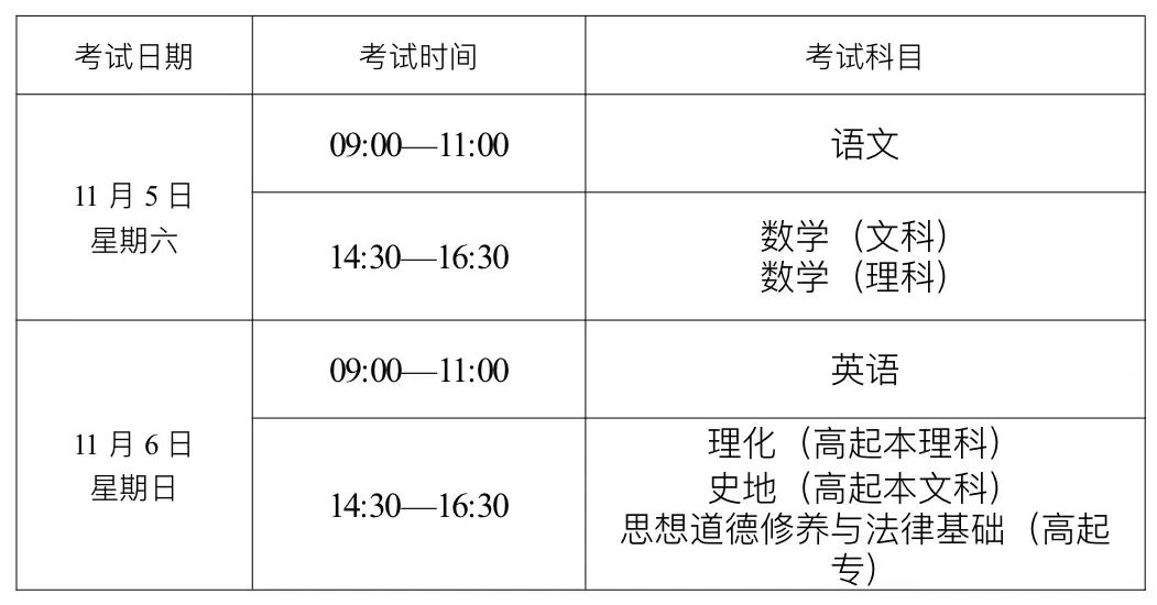 高中起點升本、專科考試時間表 高中起點升本、專科考試時間表